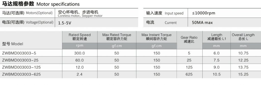 減速電機(jī)