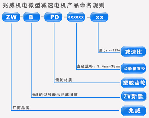 減速機(jī)型號(hào)